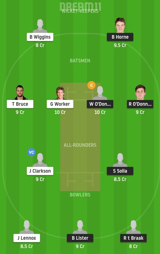 AA vs CS Dream11 Prediction, Fantasy Cricket Tips, Playing XI, Pitch Report, Dream11 Team, Injury Update– New Zealand ODD 1 AA vs CS Dream11 Prediction Fantasy Cricket Tips Dream11 Team New Zealand ODD