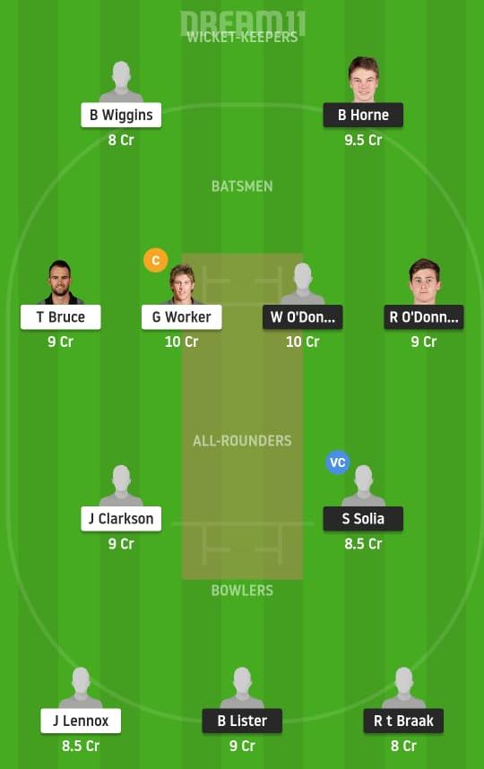 AA vs CS Dream11 Prediction, Fantasy Cricket Tips, Playing XI, Pitch Report, Dream11 Team, Injury Update– New Zealand ODD 2 AA vs CS Dream11 Prediction Fantasy Cricket Tips Dream11 Team New Zealand ODD
