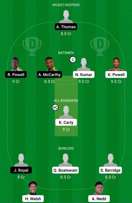 LEE vs JAM Dream11 Prediction, Fantasy Cricket Tips, Playing XI, Pitch Report, Dream11 Team, Injury Update – West Indies ODD Cup 2021 2 LEE vs JAM Dream11 Prediction Fantasy Cricket Tips Dream11 Team West Indies ODD
