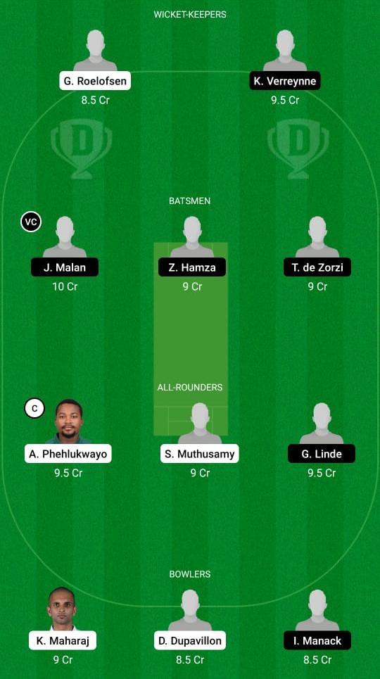 DOL vs CC Dream11 Prediction, Fantasy Cricket Tips, Playing XI, Pitch Report, Dream11 Team, Injury Update– South African T20 Challenge 1 DOL vs CC Dream11 Prediction Fantasy Cricket Tips Dream11 Team South African T20 Challenge