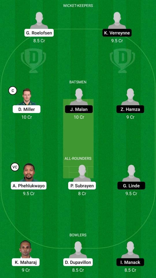 DOL vs CC Dream11 Prediction, Fantasy Cricket Tips, Playing XI, Pitch Report, Dream11 Team, Injury Update– South African T20 Challenge 2 DOL vs CC Dream11 Prediction Fantasy Cricket Tips Dream11 Team South African T20 Challenge