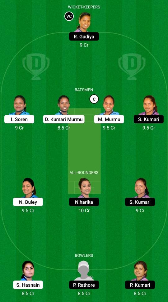 RAN-W vs JAM-W Dream11 Prediction, Fantasy Cricket Tips, Playing XI, Pitch Report, Dream11 Team, Injury Update – Jharkhand Women's T20 1 RAN-W vs JAM-W Dream11 Prediction Fantasy Cricket Tips Dream11 Team Jharkhand Women's T20