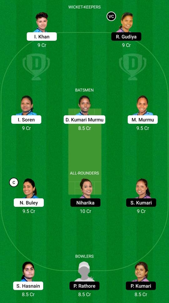 RAN-W vs JAM-W Dream11 Prediction, Fantasy Cricket Tips, Play XI, Pitch Report, Dream11 Team, Injury Update - Jharkhand Women's T20 2 RAN-W vs JAM-W Dream11 Prediction Fantasy Cricket Tips Dream11 Team Jharkhand Women's T20