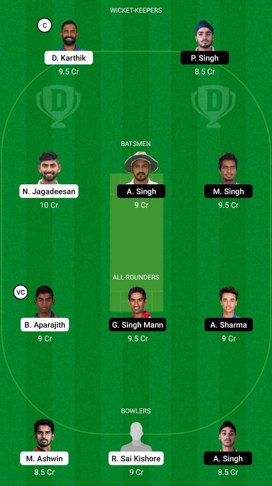 TN vs PUN Dream11 Prediction, Fantasy Cricket Tips, Playing XI, Pitch Report, Dream11 Team, Injury Update – Vijay Hazare Trophy ODD 1 TN vs PUN Dream11 Prediction Fantasy Cricket Tips Dream11 Team Vijay Hazare Trophy