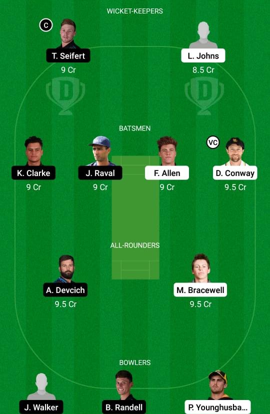 WF vs ND Dream11 Prediction Fantasy Cricket Tips Dream11 Team New Zealand ODD