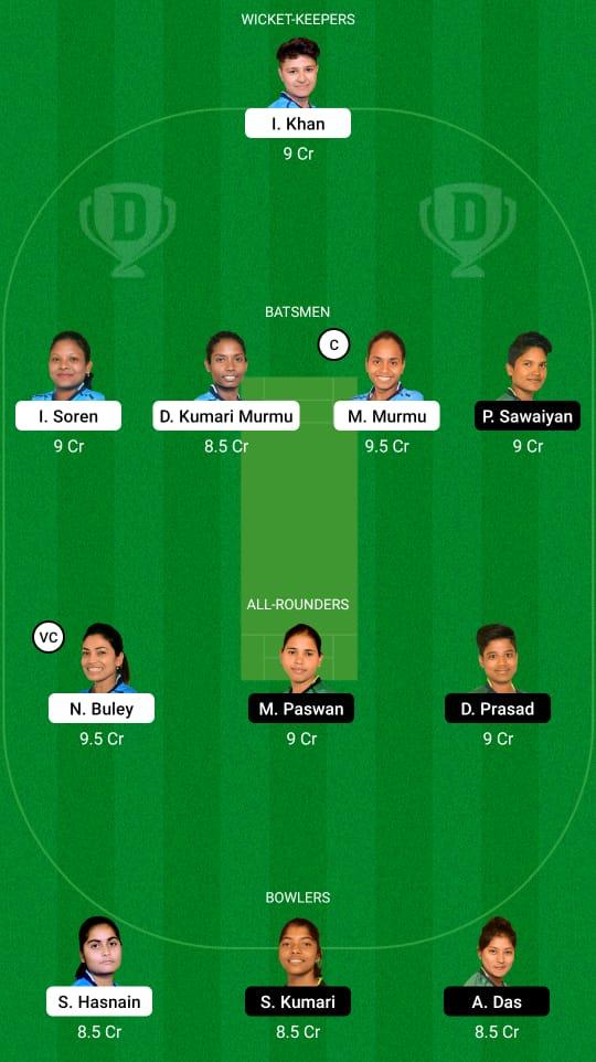 RAN-W vs DUM-W Dream11 Prediction, Fantasy Cricket Tips, Playing XI, Pitch Report, Dream11 Team, Injury Update– Jharkhand Women's T20 2 RAN-W vs DUM-W Dream11 Prediction Fantasy Cricket Tips Dream11 Team Jharkhand Women's T20 Challenge