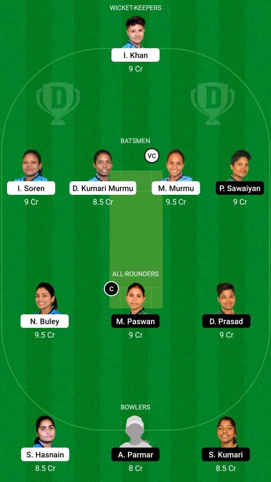 RAN-W vs DUM-W Dream11 Prediction, Fantasy Cricket Tips, Playing XI, Pitch Report, Dream11 Team, Injury Update– Jharkhand Women's T20 1 RAN-W vs DUM-W Dream11 Prediction Fantasy Cricket Tips Dream11 Team Jharkhand Women's T20 Challenge