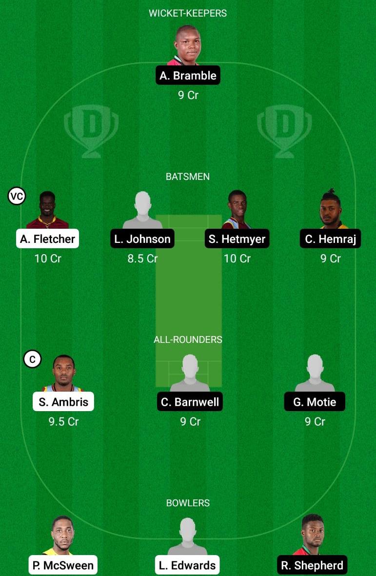 WIS vs GUY Dream11 Prediction, Fantasy Cricket Tips, Playing XI, Pitch Report, Dream11 Team, Injury Update – West Indies ODD Cup 2021 1 WIS vs GUY Dream11 Prediction Fantasy Cricket Tips Dream11 Team West Indies ODD