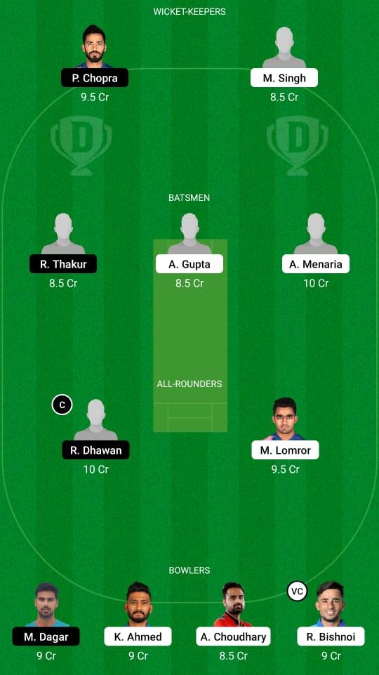 RJS vs HIM Dream11 Prediction, Fantasy Cricket Tips, Playing XI, Pitch Report, Dream11 Team, Injury Update – Vijay Hazare Trophy ODD 2 MAH vs MUM Dream11 Prediction, Fantasy Cricket Tips, Playing XI, Pitch Report, Dream11 Team, Injury Update – Vijay Hazare Trophy ODD