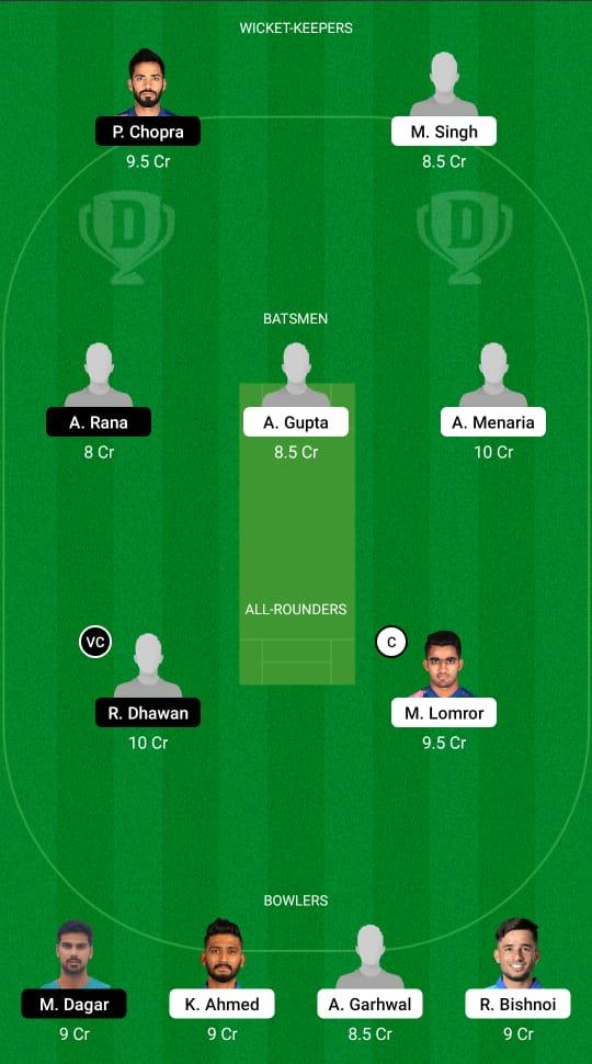 RJS vs HIM Dream11 Prediction, Fantasy Cricket Tips, Playing XI, Pitch Report, Dream11 Team, Injury Update – Vijay Hazare Trophy ODD 1 MAH vs MUM Dream11 Prediction, Fantasy Cricket Tips, Playing XI, Pitch Report, Dream11 Team, Injury Update – Vijay Hazare Trophy ODD