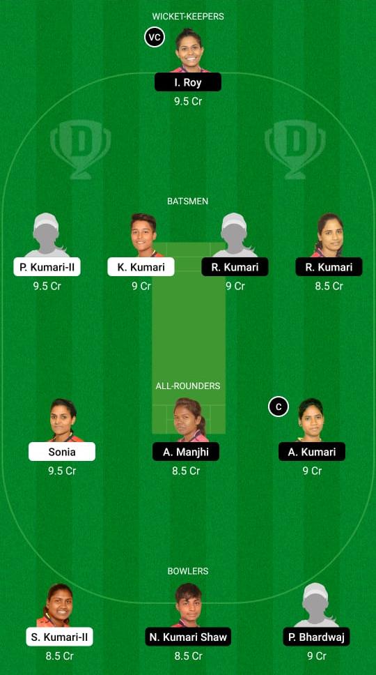 DHA-W vs BOK-W Dream11 Prediction, Fantasy Cricket Tips, Playing XI, Pitch Report, Dream11 Team, Injury Update– Jharkhand Women's T20 2 DHA-W vs BOK-W Dream11 Prediction Fantasy Cricket Tips Dream11 Team Jharkhand Women's T20