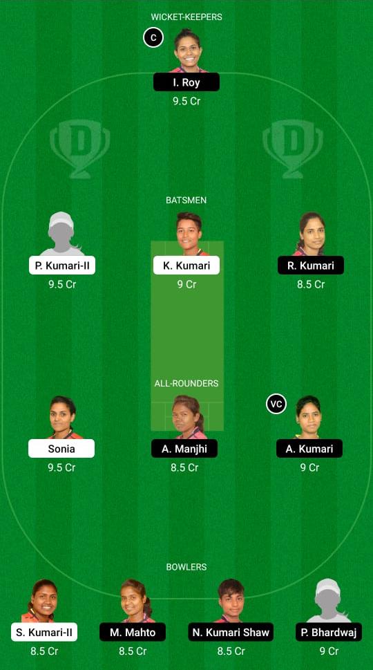 DHA-W vs BOK-W Dream11 Prediction, Fantasy Cricket Tips, Playing XI, Pitch Report, Dream11 Team, Injury Update– Jharkhand Women's T20 1 DHA-W vs BOK-W Dream11 Prediction Fantasy Cricket Tips Dream11 Team Jharkhand Women's T20