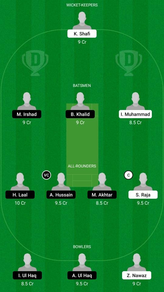 CLI vs HIS Dream11 Prediction, Fantasy Cricket Tips, Playing XI, Pitch Report, Dream11 Team, Injury Update– FanCode ECS T10 Barcelona 2 CLI vs HIS Dream11 Prediction Fantasy Cricket Tips Dream11 Team ECS T10 Barcelona