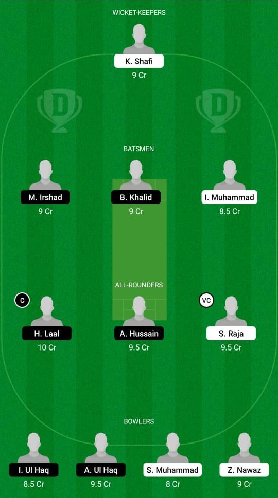 CLI vs HIS Dream11 Prediction, Fantasy Cricket Tips, Playing XI, Pitch Report, Dream11 Team, Injury Update– FanCode ECS T10 Barcelona 1 CLI vs HIS Dream11 Prediction Fantasy Cricket Tips Dream11 Team ECS T10 Barcelona