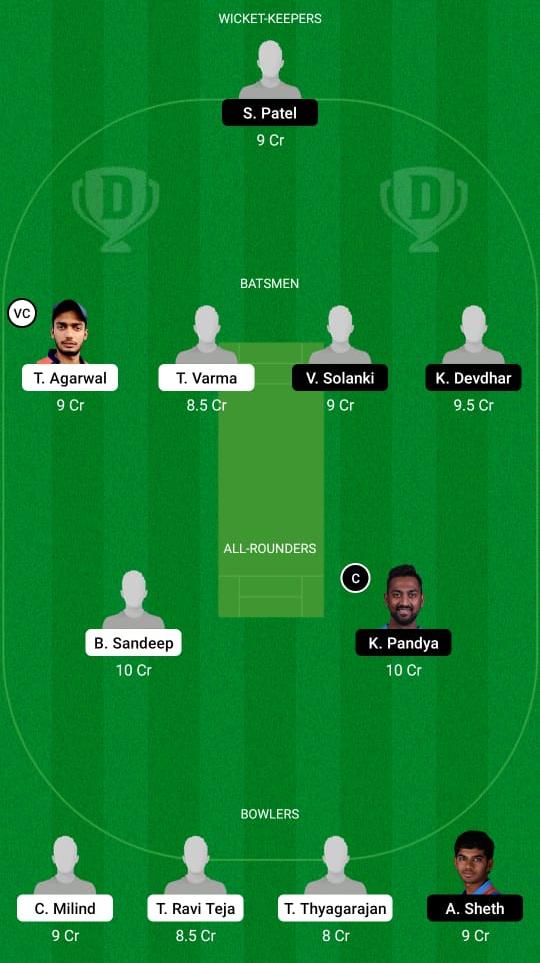 HYD vs BRD Dream11 Prediction, Fantasy Cricket Tips, Playing XI, Pitch Report, Dream11 Team, Injury Update– Vijay Hazare Trophy ODD 1 HYD vs BRD Dream11 Prediction Fantasy Cricket Tips Dream11 Team Vijay Hazare Trophy