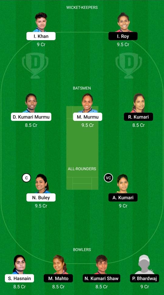 RAN-W vs BOK-W Dream11 Prediction, Fantasy Cricket Tips, Playing XI, Pitch Report, Dream11 Team, Injury Update – Jharkhand Women's T20 1 RAN-W vs BOK-W Dream11 Prediction Fantasy Cricket Tips Dream11 Team Jharkhand Women's T20
