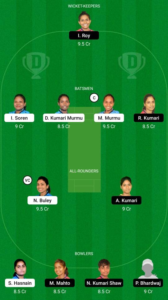 RAN-W vs BOK-W Dream11 Prediction, Fantasy Cricket Tips, Playing XI, Pitch Report, Dream11 Team, Injury Update – Jharkhand Women's T20 2 RAN-W vs BOK-W Dream11 Prediction Fantasy Cricket Tips Dream11 Team Jharkhand Women's T20