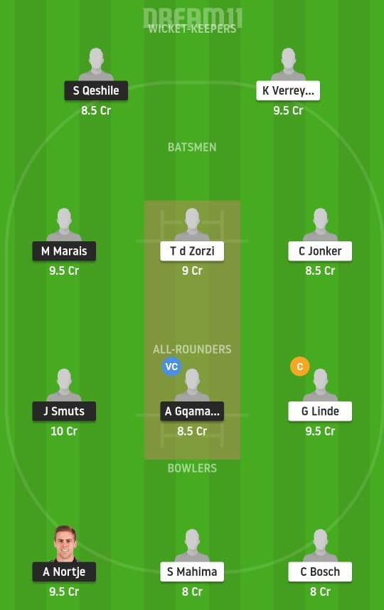 WAR v CC Dream11 Prediction, Fantasy Cricket Tips, Playing XI, Pitch Report, Dream11 Team, Injury Update– South African T20 Challenge 3 WAR vs CC Dream11 Prediction Fantasy Cricket Tips Dream11 TeamSouth African T20 Challenge