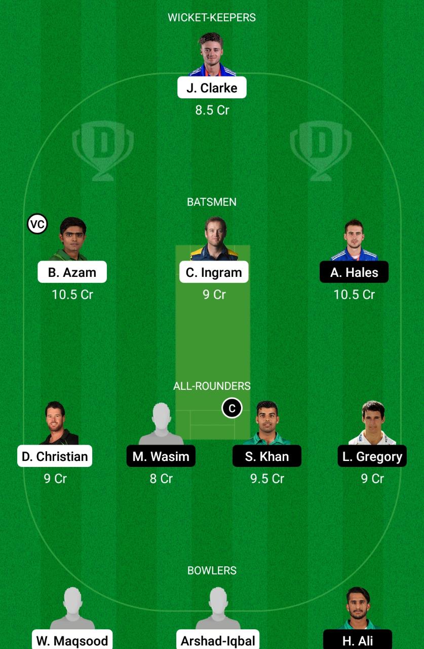 KAR vs ISL Dream11 Prediction, Fantasy Cricket Tips, Playing XI, Pitch Report, Dream11 Team, Injury Update – Pakistan Super League T20 2021 2 KAR vs ISL Dream11 Prediction Fantasy Cricket Tips Dream11 Team Pakistan Super League