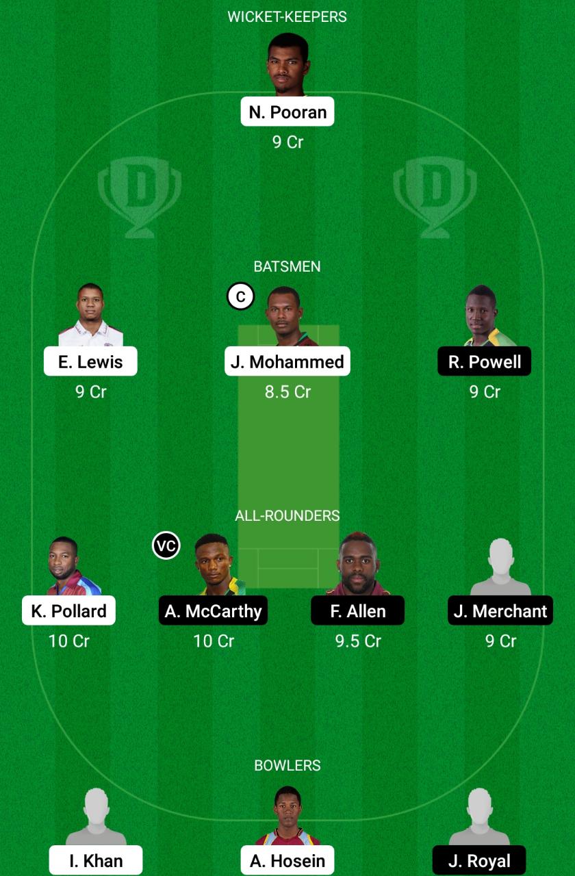 TRI vs JAM Dream11 Prediction, Fantasy Cricket Tips, Playing XI, Pitch Report, Dream11 Team, Injury Update– West Indies ODD Cup 2021 1 TRI vs JAM Dream11 Prediction Fantasy Cricket Tips Dream11 Team West Indies ODD