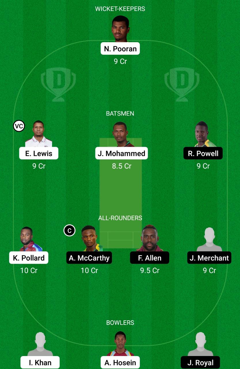 TRI vs JAM Dream11 Prediction, Fantasy Cricket Tips, Playing XI, Pitch Report, Dream11 Team, Injury Update– West Indies ODD Cup 2021 2 TRI vs JAM Dream11 Prediction Fantasy Cricket Tips Dream11 Team West Indies ODD
