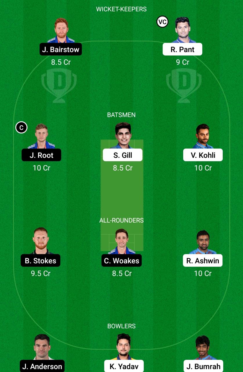 India vs England 3rd Test Dream11 Prediction Fantasy Cricket Tips Dream11 Team