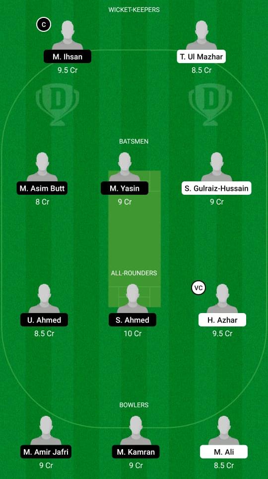 BAR vs PIC Dream11 Prediction, Fantasy Cricket Tips, Playing XI, Pitch Report, Dream11 Team, Injury Update – FanCode ECS T10 Barcelona 2 BAR vs PIC Dream11 Prediction Fantasy Cricket Tips Dream11 Team ECS T10 Barcelona