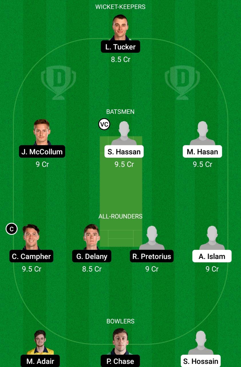 Bangladesh A vs Ireland A Dream11 Prediction Fantasy Cricket Tips Dream11 Team
