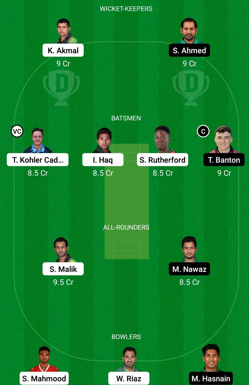 PES vs QUE Dream11 Prediction, Fantasy Cricket Tips, Playing XI, Pitch Report, Dream11 Team, Injury Update – Pakistan Super League 2021 1 PES vs QUE Dream11 Prediction Fantasy Cricket Tips Dream11 Team Pakistan Super League