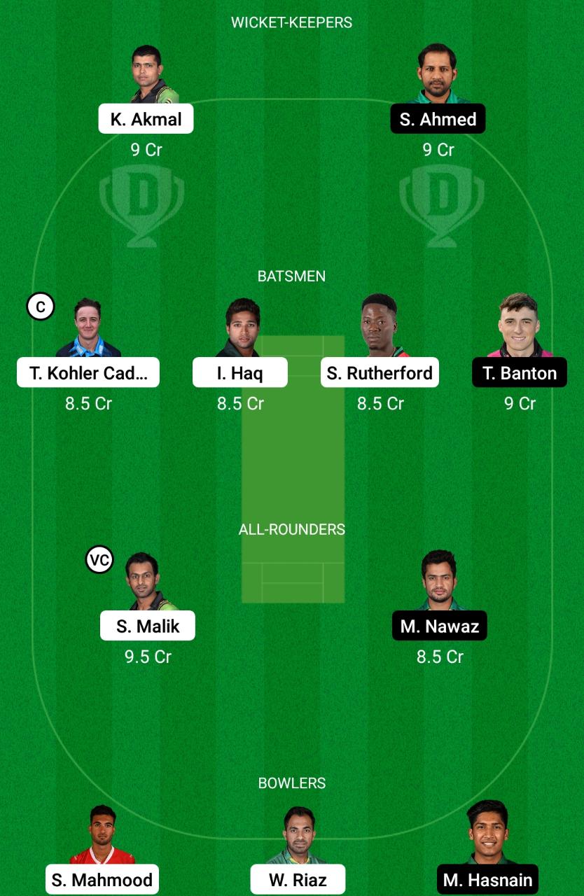 PES vs QUE Dream11 Prediction, Fantasy Cricket Tips, Playing XI, Pitch Report, Dream11 Team, Injury Update – Pakistan Super League 2021 2 PES vs QUE Dream11 Prediction Fantasy Cricket Tips Dream11 Team Pakistan Super League