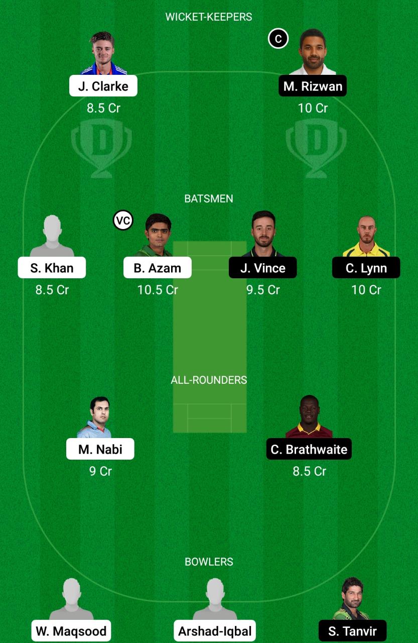 KAR vs MUL Dream11 Prediction, Fantasy Cricket Tips, Playing XI, Pitch Report, Dream11 Team, Injury Update – Pakistan Super League 2021 2 KAR vs MUL Dream11 Prediction Fantasy Cricket Tips Dream11 Team Pakistan Super League