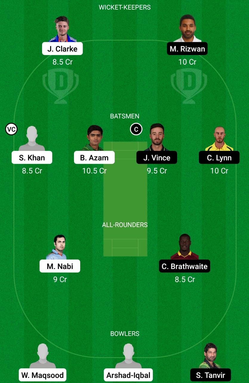KAR vs MUL Dream11 Prediction, Fantasy Cricket Tips, Playing XI, Pitch Report, Dream11 Team, Injury Update – Pakistan Super League 2021 1 KAR vs MUL Dream11 Prediction Fantasy Cricket Tips Dream11 Team Pakistan Super League