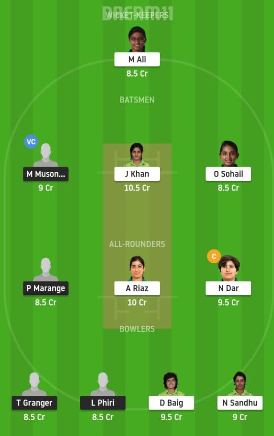 ZM-W vs PK-W Dream11 Prediction, Fantasy Cricket Tips, Pitch Report, Dream11 Team, Injury Update– Pakistan Women’s tour of Zimbabwe