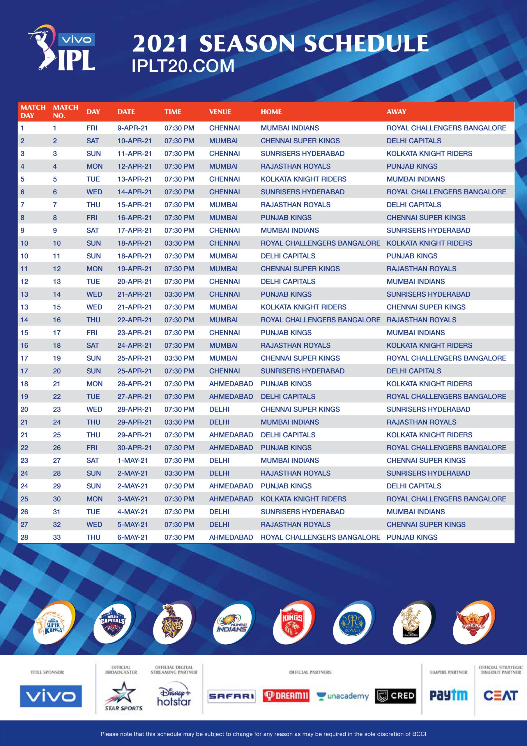 BCCI Announces The IPL 2021 Schedule, Tournament To Kickstart From April 9