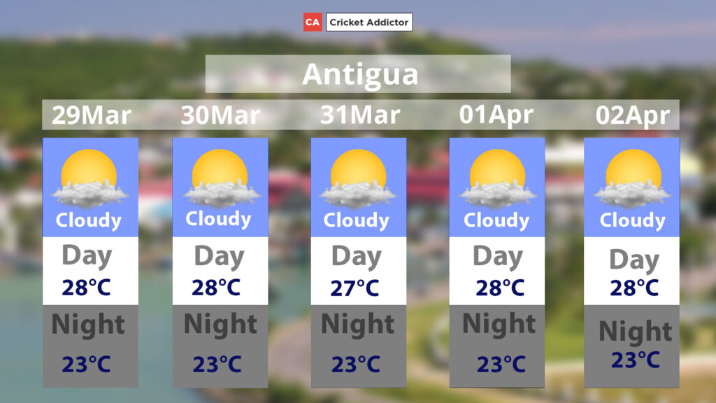 West Indies, Sri Lanka, Antigua, North Sound, 2nd Test, Weather Forecast, Pitch Report
