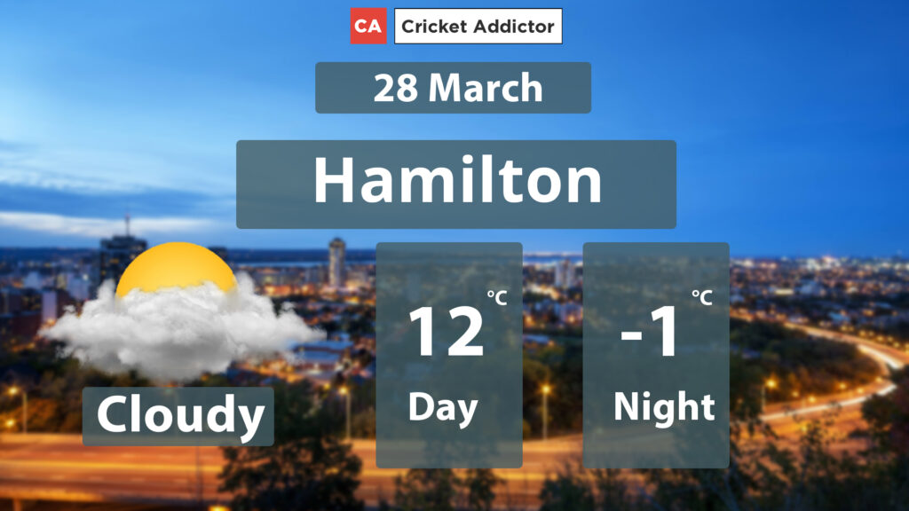 New Zealand, Bangladesh, 1st T20I, Hamilton, Weather Forecast, Pitch Report