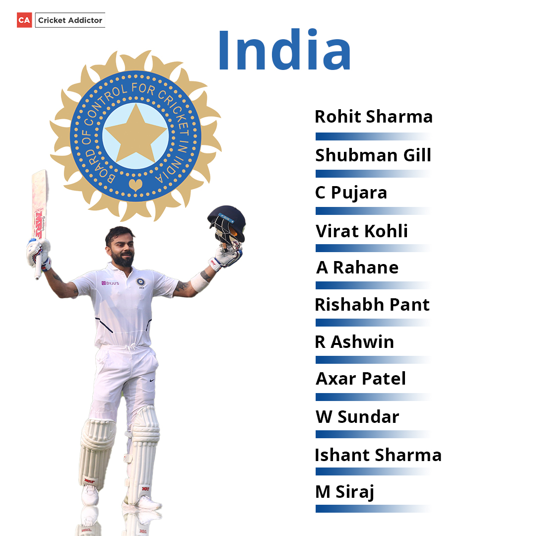 India vs England 2021, 4th Test: India’s Predicted XI