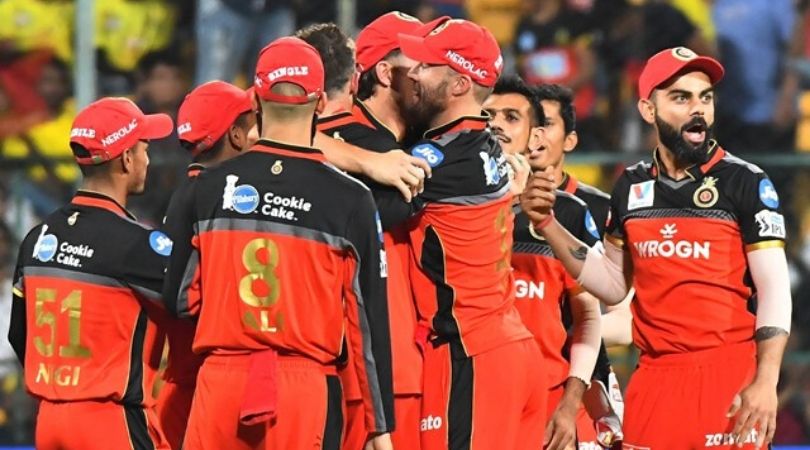 Royal Challengers Bangalore....IPL 2021
