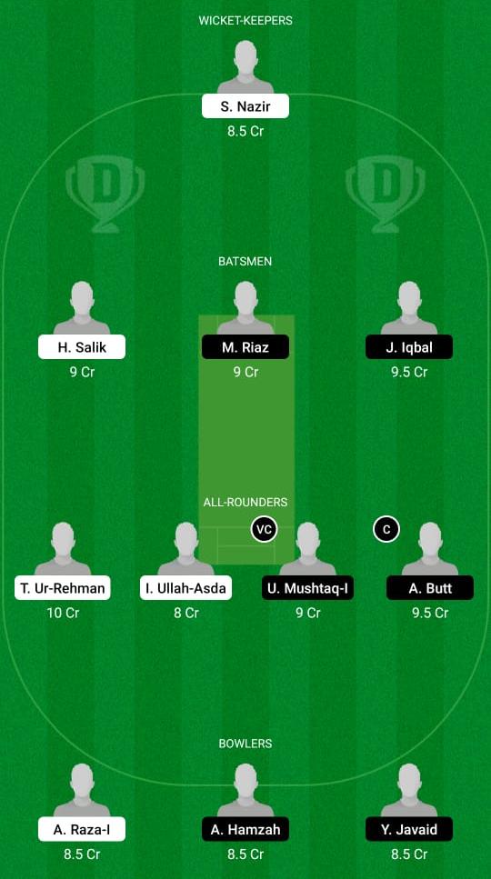 BAG vs MIN Dream11 Prediction, Fantastic Cricket Tips, Play XI, Pitch Report, Dream11 Team, Injury Update - FanCode ECS T10 Barcelona 2 BAG vs MIN Dream11 Prediction Fantasy Cricket Tips Dream11 Team ECS T10 Barcelona