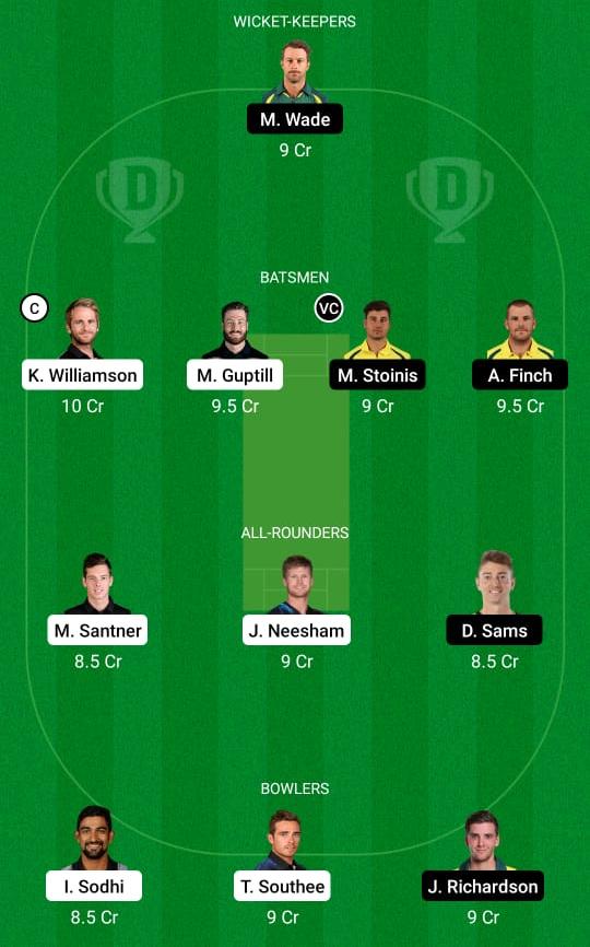 Nz Vs Aus Dream11 Prediction Fantasy Cricket Tips Playing Xi Pitch Report Dream11 Team Injury Update Australia Tour Of New Zealand