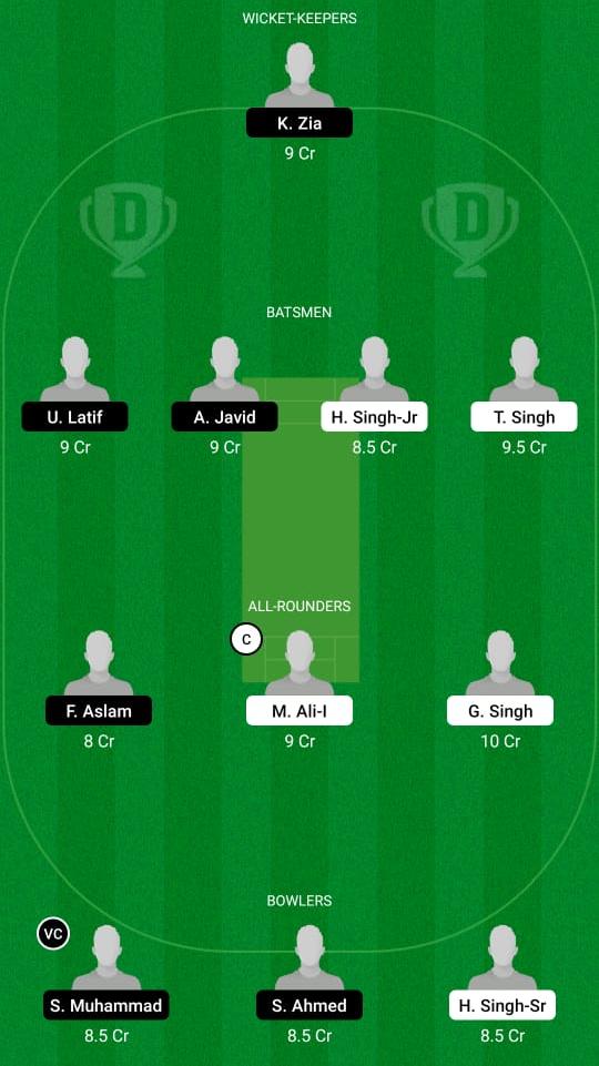 PUW vs HAW Dream11 Prediction Fantasy Cricket Tips Dream11 Team ECS T10 Barcelona