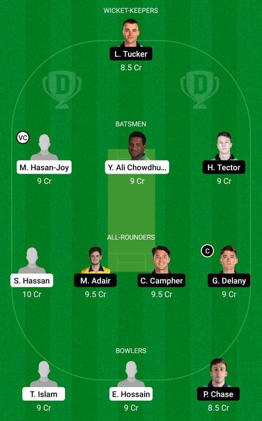 BN-A vs IR-A Dream11 Prediction, Fantasy Cricket Tips, Playing XI, Pitch Report, Dream11 Team, Injury Update – Ireland Wolves Tour of Bangladesh 2 Bangladesh A vs Ireland A Dream11 Prediction Fantasy Cricket Tips Dream11 Team