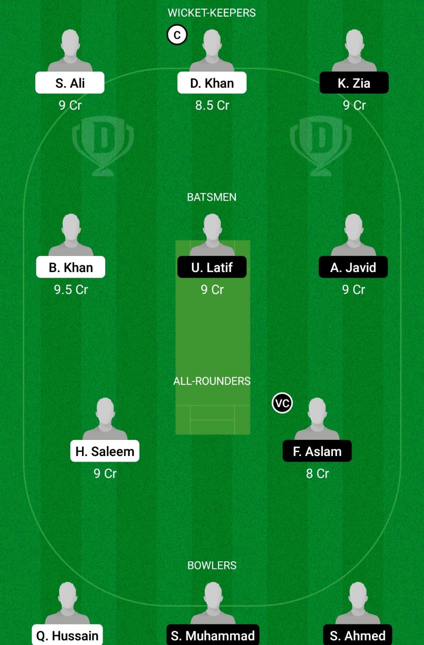 BSH vs HAW Dream11 Prediction, Fantasy Cricket Tips, Playing XI, Pitch Report, Dream11 Team, Injury Update – FanCode ECS T10 Barcelona 2 BSH vs HAW Dream11 Prediction Fantasy Cricket Tips Dream11 Team ECS T10 Barcelona