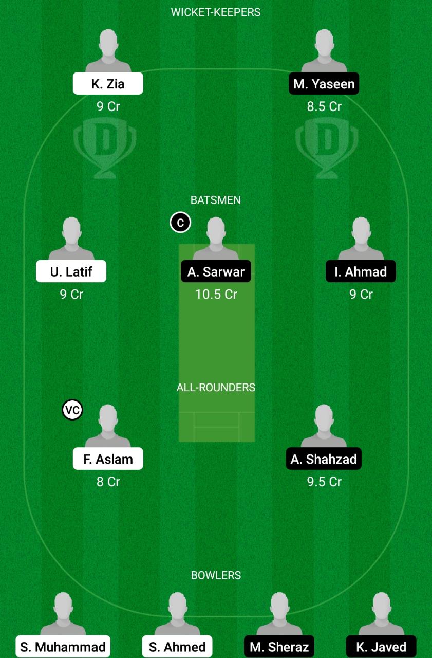 HAW vs FAL Dream11 Prediction, Fantasy Cricket Tips, Playing XI, Pitch Report, Dream11 Team, Injury Update – FanCode ECS T10 Barcelona 2 HAW vs FAL Dream11 Prediction Fantasy Cricket Tips Dream11 Team ECS T10 Barcelona