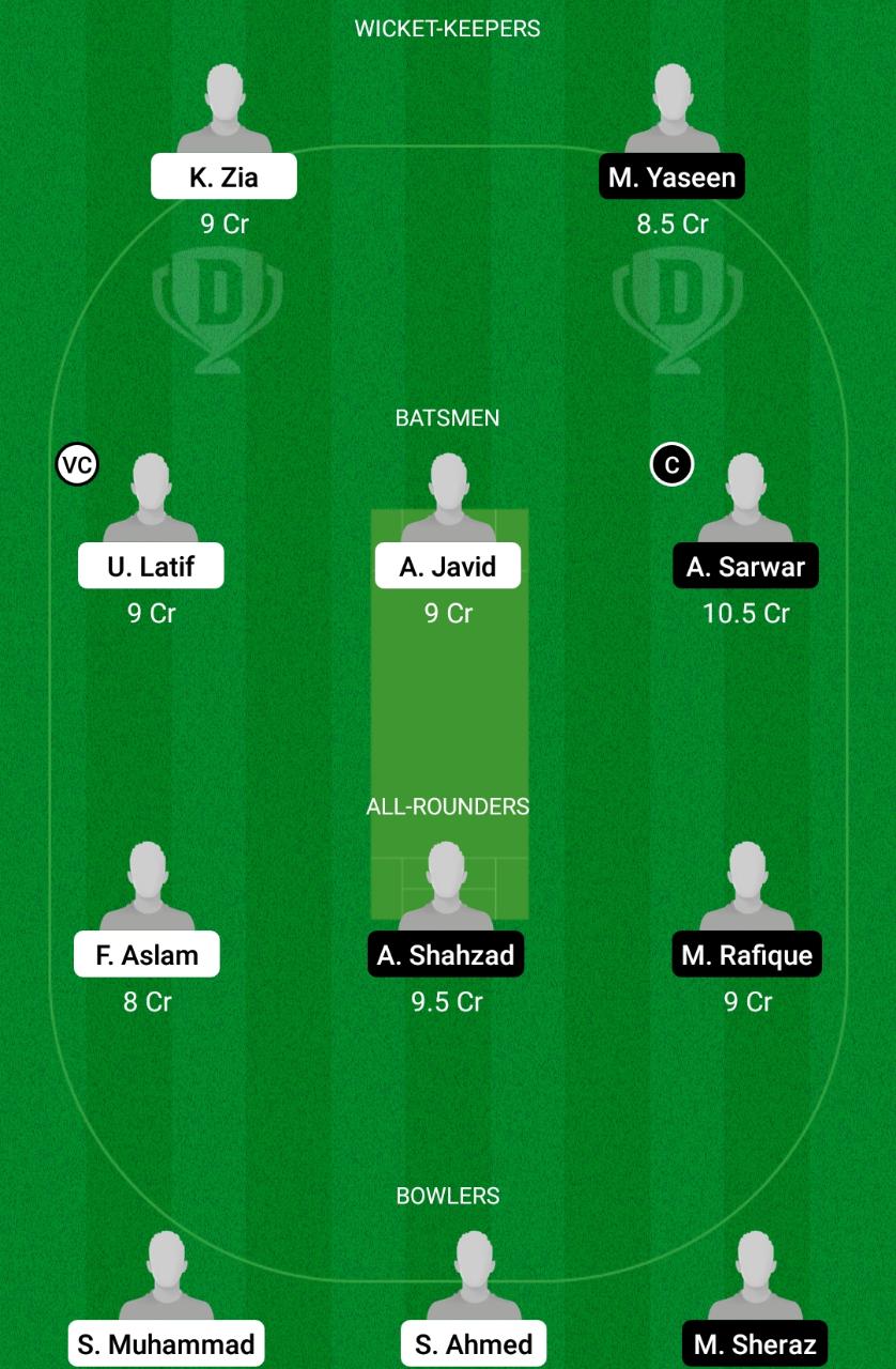 HAW vs FAL Dream11 Prediction, Fantasy Cricket Tips, Playing XI, Pitch Report, Dream11 Team, Injury Update – FanCode ECS T10 Barcelona 1 HAW vs FAL Dream11 Prediction Fantasy Cricket Tips Dream11 Team ECS T10 Barcelona