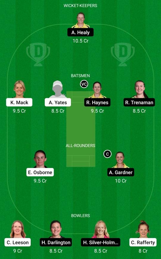 AM-W vs NSW-W Dream11 Prediction, Fantasy Cricket Tips, Playing XI, Pitch Report, Dream11 Team, Injury Update – Australian Women’s ODD 1 AM-W vs NSW-W Dream11 Prediction Fantasy Cricket Tips Dream11 Team Australian Women's ODD