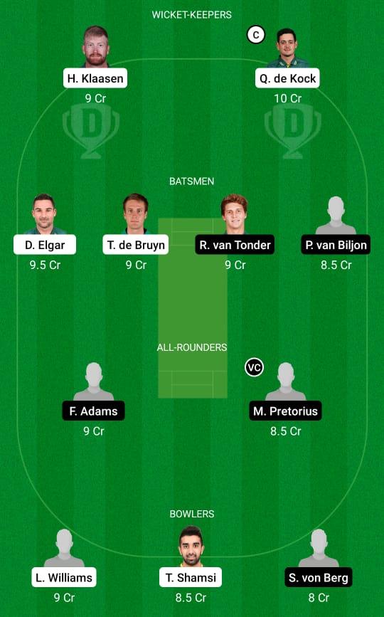 TIT vs KTS Dream11 Prediction, Fantasy Cricket Tips, Playing XI, Pitch Report, Dream11 Team, Injury Update – 4-Day Franchise Series 2 TIT vs KTS Dream11 Prediction Fantasy Cricket Tips Dream11 Team Franchise Series