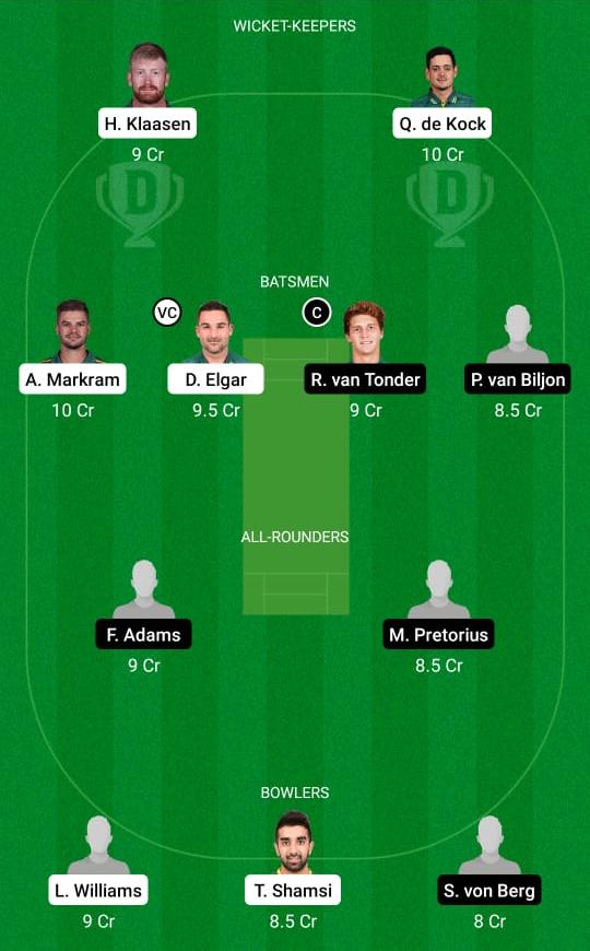 TIT vs KTS Dream11 Prediction, Fantasy Cricket Tips, Playing XI, Pitch Report, Dream11 Team, Injury Update – 4-Day Franchise Series 1 TIT vs KTS Dream11 Prediction Fantasy Cricket Tips Dream11 Team Franchise Series