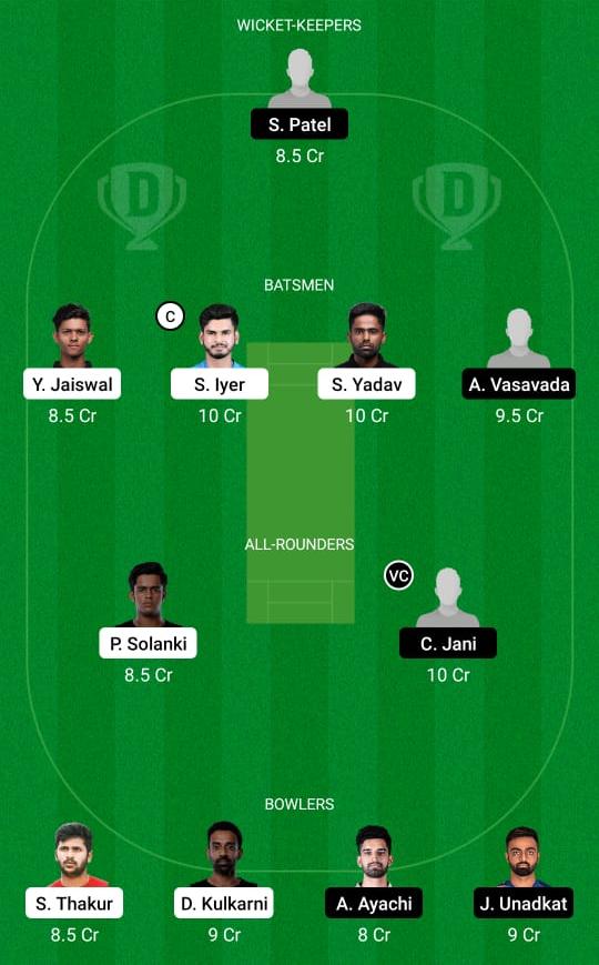 MUM vs SAU Dream11 Prediction, Fantasy Cricket Tips, Playing XI, Pitch Report, Dream11 Team, Injury Update – Vijay Hazare Trophy ODD 2 Mumbai vs Saurashtra Dream11 Prediction Fantasy Cricket Tips Dream11 Team Vijay Hazare Trophy