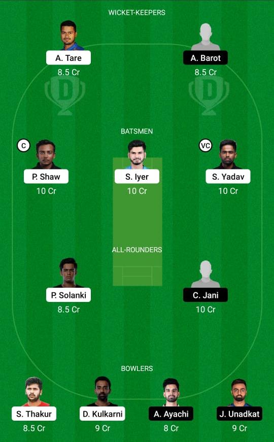 MUM vs SAU Dream11 Prediction, Fantasy Cricket Tips, Playing XI, Pitch Report, Dream11 Team, Injury Update – Vijay Hazare Trophy ODD 1 Mumbai vs Saurashtra Dream11 Prediction Fantasy Cricket Tips Dream11 Team Vijay Hazare Trophy